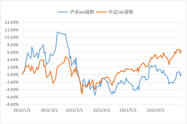 纳斯达克行情指数怎么买 bb23-12c3d8f3916f269dc2f36620986e39fb.png