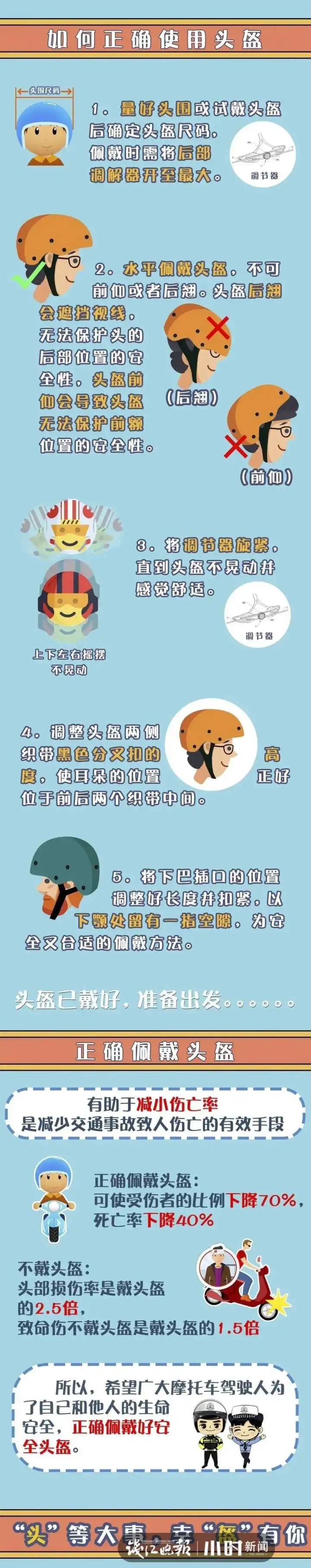 头部被汽车碾过奇迹生还!浙江这名女子太幸运,多亏这个习惯休闲区蓝鸢梦想 - Www.slyday.coM 头部被汽车碾过奇迹生还!浙江这名女子太幸运,多亏这个习惯休闲区蓝鸢梦想 - Www.slyday.coM