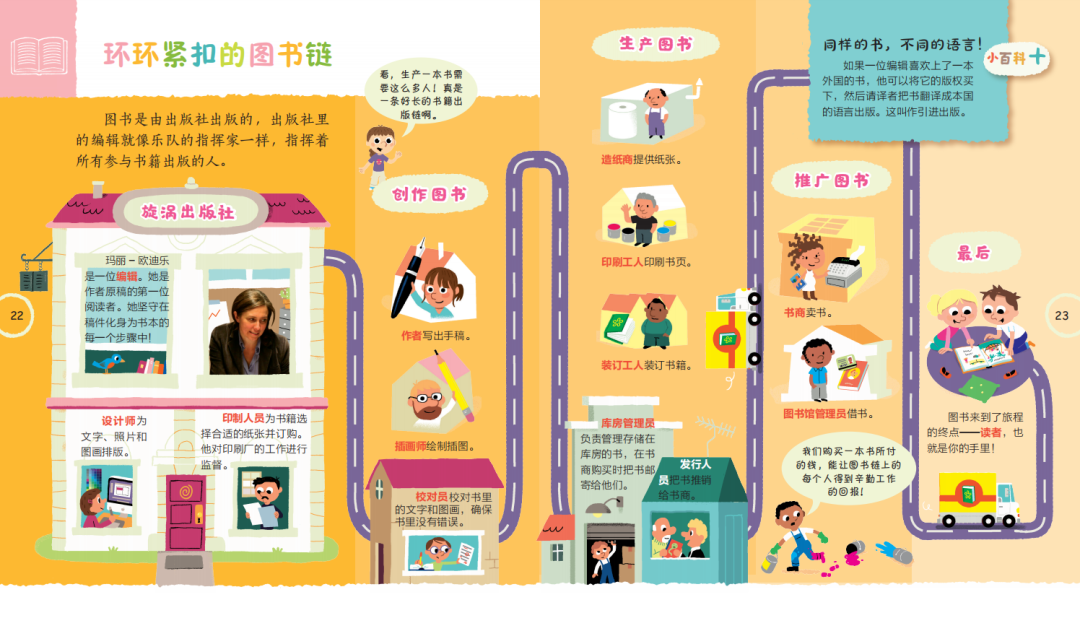 福利丨哇!原来我们身边的世界是这样运转的休闲区蓝鸢梦想 - Www.slyday.coM 福利丨哇!原来我们身边的世界是这样运转的休闲区蓝鸢梦想 - Www.slyday.coM