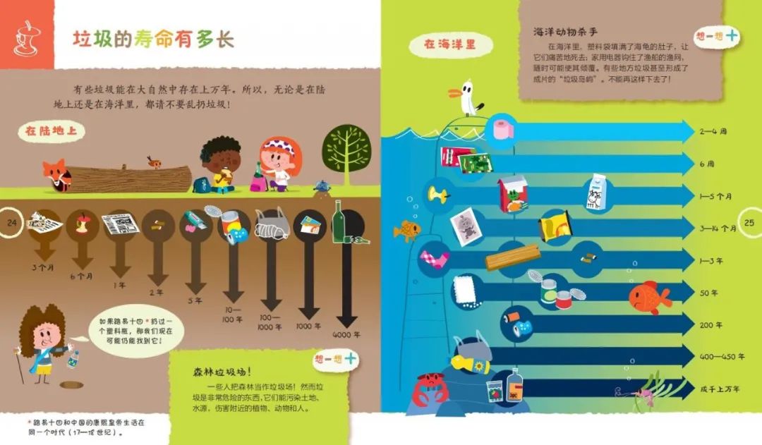 福利丨哇!原来我们身边的世界是这样运转的休闲区蓝鸢梦想 - Www.slyday.coM 福利丨哇!原来我们身边的世界是这样运转的休闲区蓝鸢梦想 - Www.slyday.coM