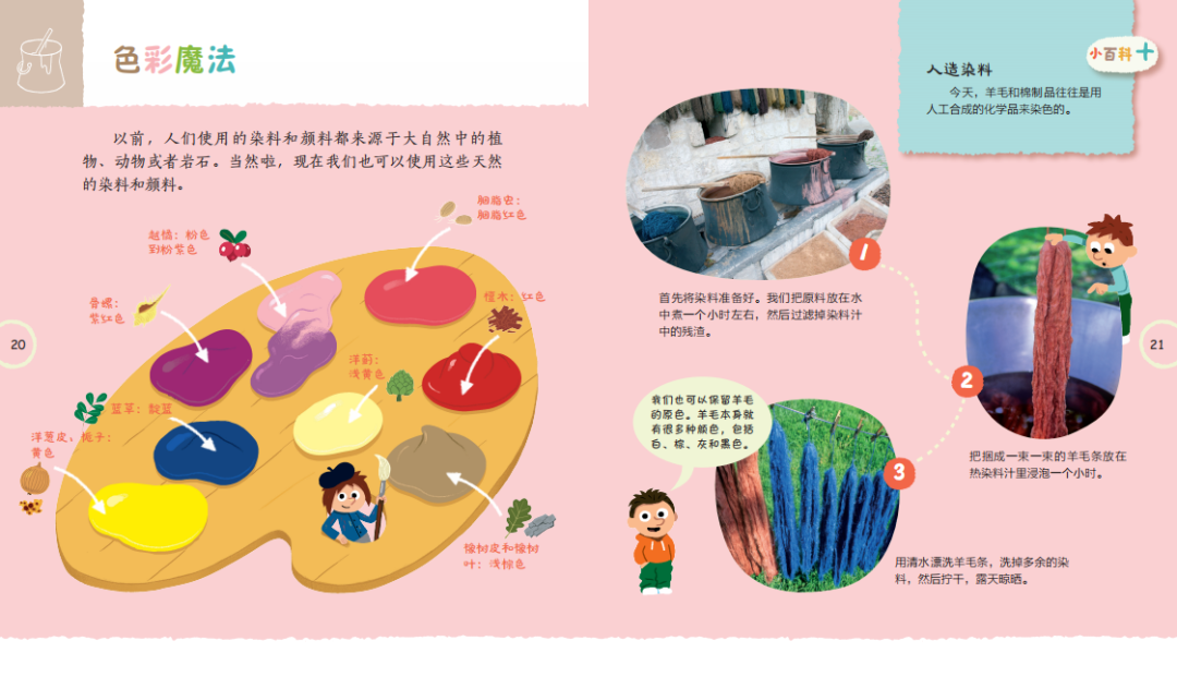 福利丨哇!原来我们身边的世界是这样运转的休闲区蓝鸢梦想 - Www.slyday.coM 福利丨哇!原来我们身边的世界是这样运转的休闲区蓝鸢梦想 - Www.slyday.coM