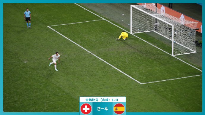 欧洲杯|西班牙点球大战4比2瑞士,意大利2比1力克比利时,两队将在半决赛相遇休闲区蓝鸢梦想 - Www.slyday.coM 欧洲杯|西班牙点球大战4比2瑞士,意大利2比1力克比利时,两队将在半决赛相遇休闲区蓝鸢梦想 - Www.slyday.coM