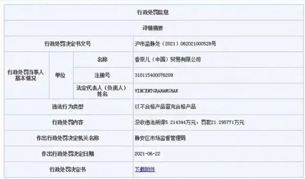国家网信办:“滴滴出行”App,下架!丨海上夜闻·视听汇休闲区蓝鸢梦想 - Www.slyday.coM 国家网信办:“滴滴出行”App,下架!丨海上夜闻·视听汇休闲区蓝鸢梦想 - Www.slyday.coM