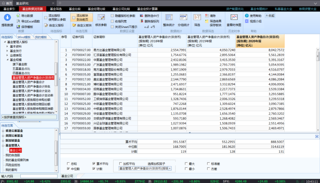 极智选基,屏频有料!wind金融终端"mask版"创新之基金