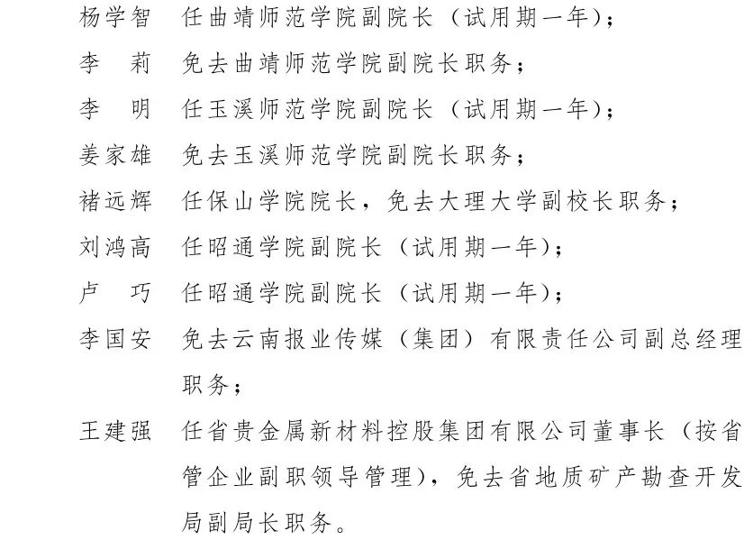 云南省人民政府发布一批任免职通知,涉及26名干部