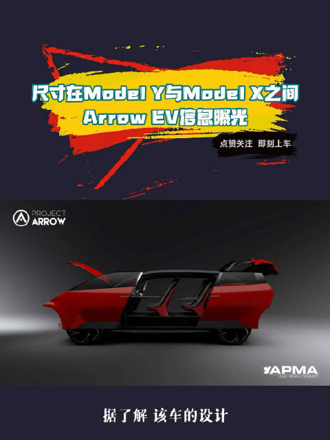 又一新电动车亮相CES，尺寸介于Model X与Y之间