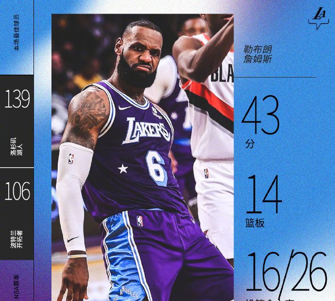 nba录像回放湖人vs开拓者全场回放詹皇43分湖人大胜开拓者