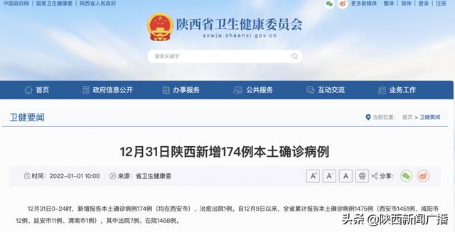 刚刚通报!西安新增的174例确诊病例均为轻型 有36例在核酸筛查中发现休闲区蓝鸢梦想 - Www.slyday.coM 刚刚通报!西安新增的174例确诊病例均为轻型 有36例在核酸筛查中发现休闲区蓝鸢梦想 - Www.slyday.coM