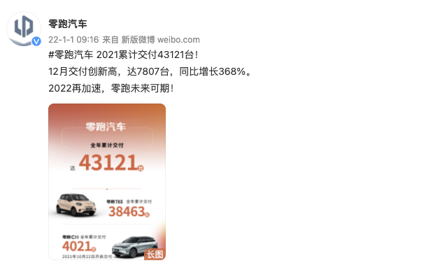 零跑汽车：2021年全年累计交付达43121台