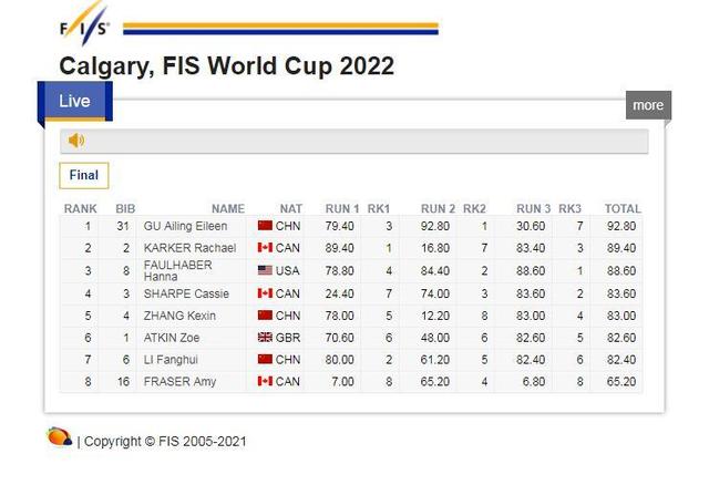 又双叒…有点跟不上谷爱凌夺冠的速率了休闲区蓝鸢梦想 - Www.slyday.coM 又双叒…有点跟不上谷爱凌夺冠的速率了休闲区蓝鸢梦想 - Www.slyday.coM