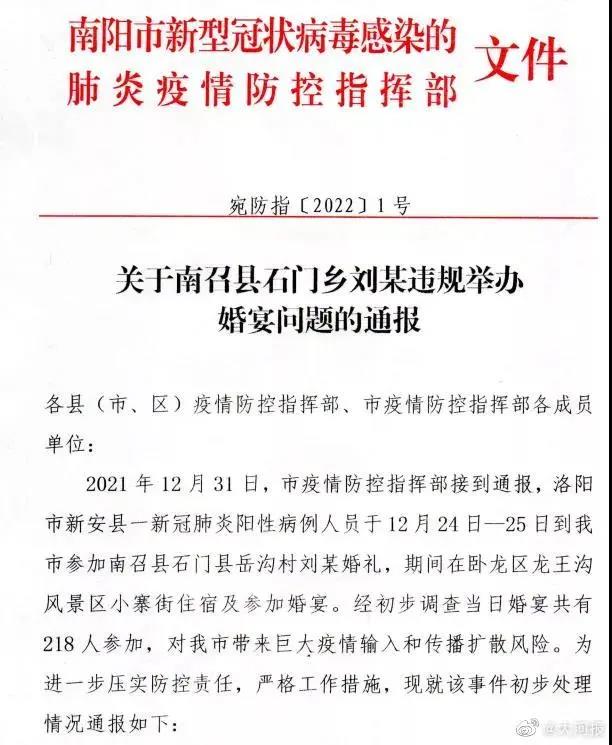 新冠阳性人员参加婚礼 南阳两地防疫管控不力被通报休闲区蓝鸢梦想 - Www.slyday.coM 新冠阳性人员参加婚礼 南阳两地防疫管控不力被通报休闲区蓝鸢梦想 - Www.slyday.coM