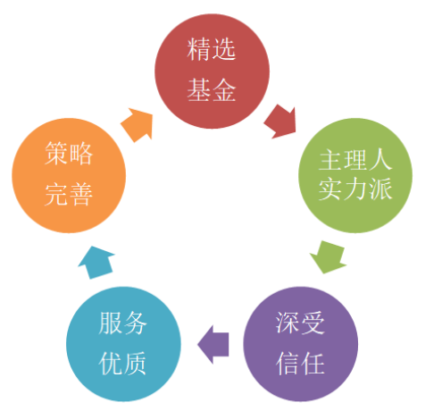 d3b8-db32226068db85810eb0312bb324ee7b.png