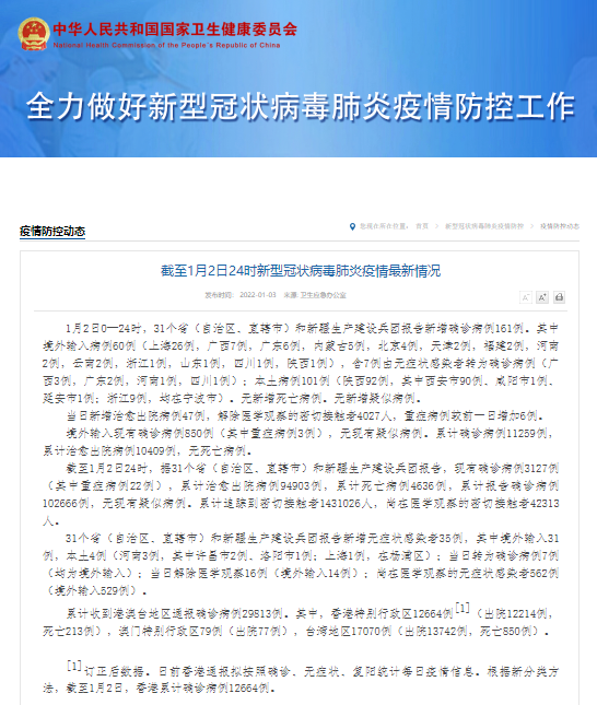 疫情通报1月2日全国新增确诊病例161例其中本土病例101例