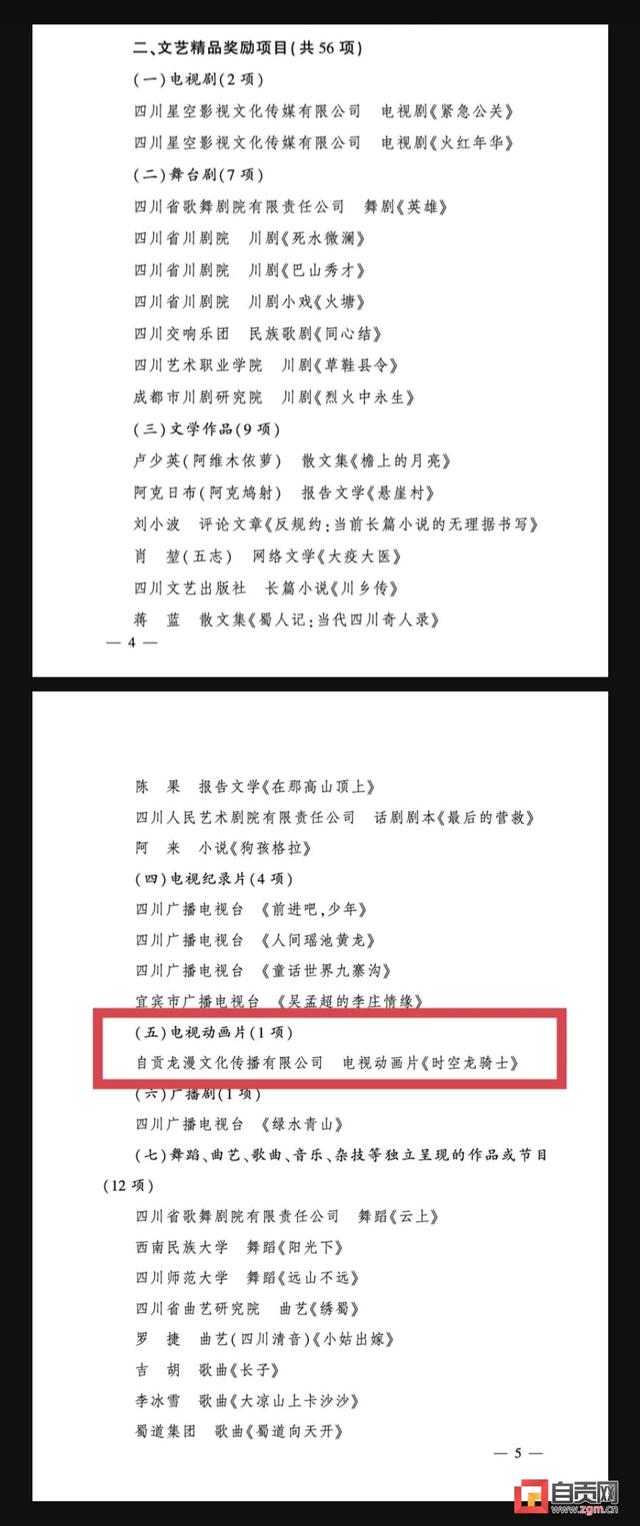走进19个国家与地区 点击播放量破5亿!《时空龙骑士》入列2021年度四川省文艺精品奖励项目休闲区蓝鸢梦想 - Www.slyday.coM 走进19个国家与地区 点击播放量破5亿!《时空龙骑士》入列2021年度四川省文艺精品奖励项目休闲区蓝鸢梦想 - Www.slyday.coM