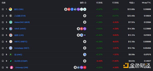 加密货币交易所排名前十名有哪些 18ec-3a1f4614ab027ef952d5e57c581691af.jpg