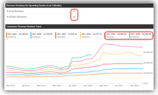 哔哩哔哩股票最新情况 5560-8a999e8b7b66d014b74ec5db50962232.png
