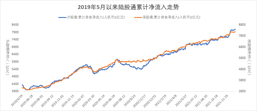 博道看市丨市场观望氛围较浓,短期仍将弱震荡