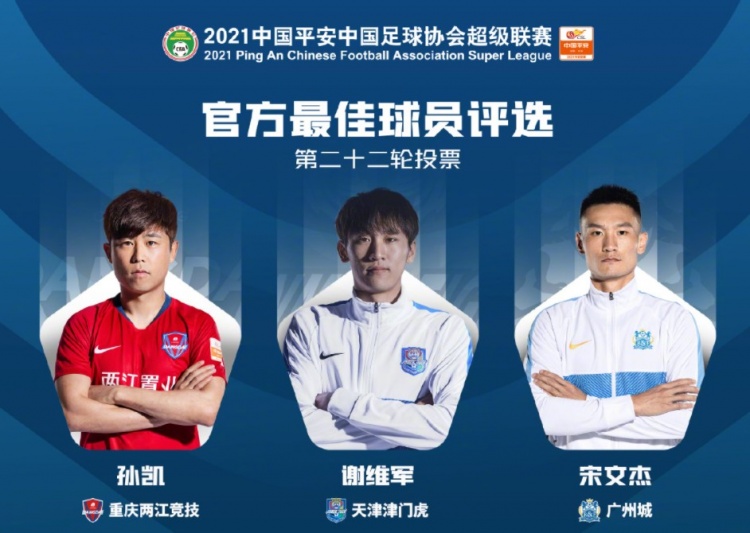 中超末轮最佳球员候选人:孙凯、谢维军、宋文杰入围休闲区蓝鸢梦想 - Www.slyday.coM 中超末轮最佳球员候选人:孙凯、谢维军、宋文杰入围休闲区蓝鸢梦想 - Www.slyday.coM