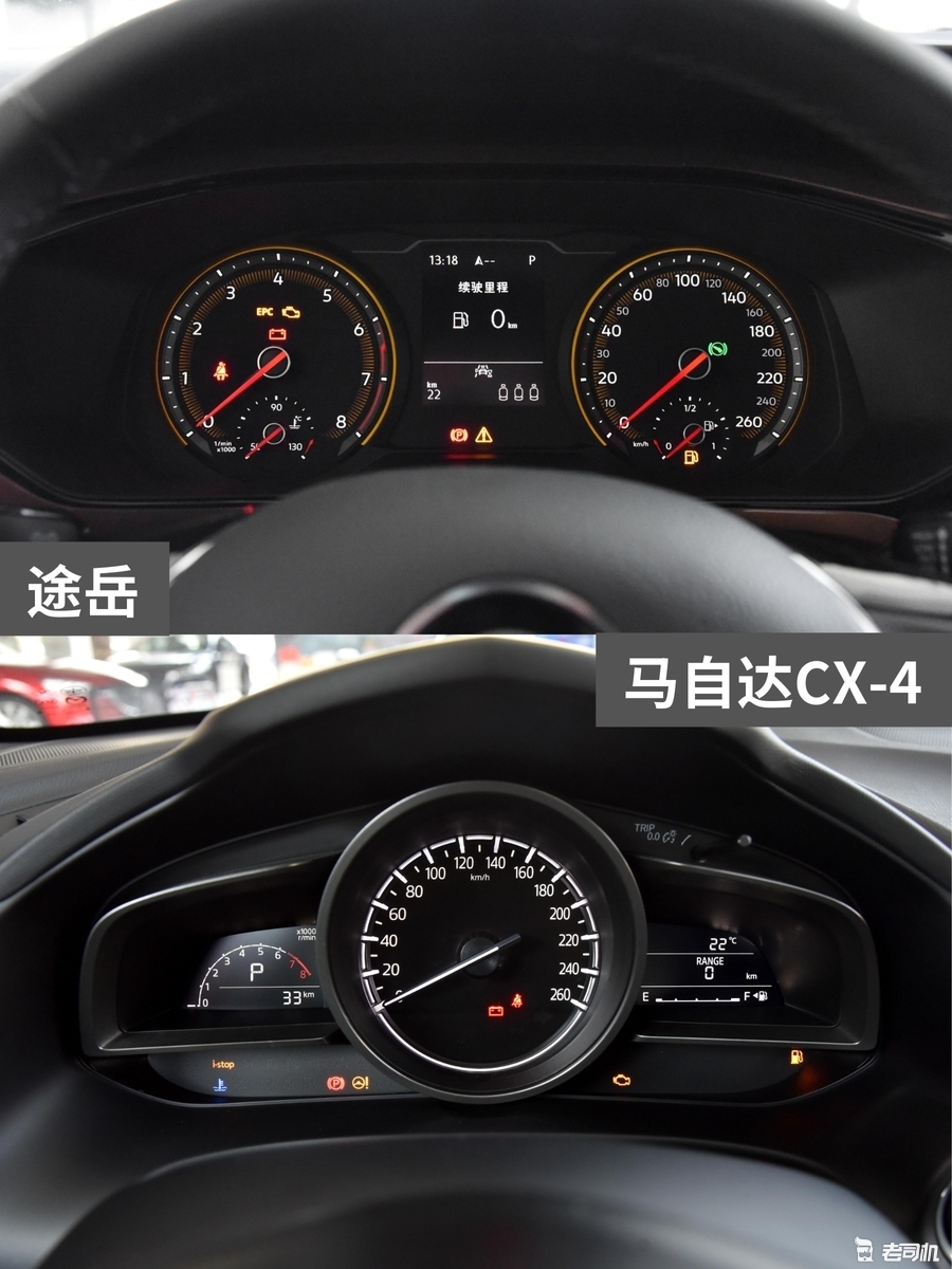 20ѡ˭; VS ԴCX-4