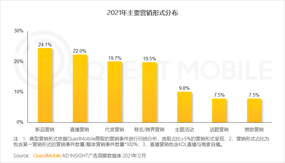 2021年十大热点事件,2021年十大热点事件简短