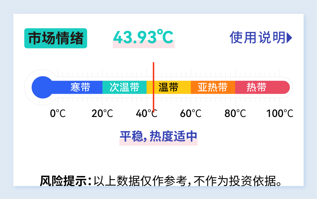 什么是统筹安排 6d7a-d8b25357d6a01eaa7df5cc3fda61f8bf.png