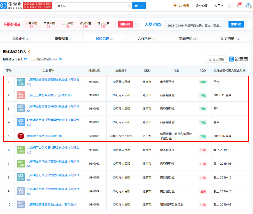 罗永浩被执行信息清零,目前无被限制高消费休闲区蓝鸢梦想 - Www.slyday.coM 罗永浩被执行信息清零,目前无被限制高消费休闲区蓝鸢梦想 - Www.slyday.coM
