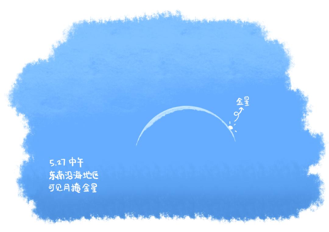 5月27日中午，月掩金星，东南沿海白天可见 | EasyNight
