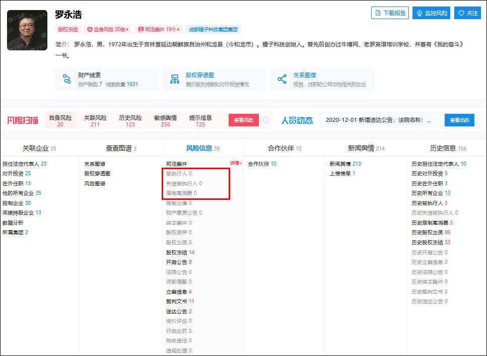 罗永浩被执行信息清零,目前无被限制高消费休闲区蓝鸢梦想 - Www.slyday.coM 罗永浩被执行信息清零,目前无被限制高消费休闲区蓝鸢梦想 - Www.slyday.coM
