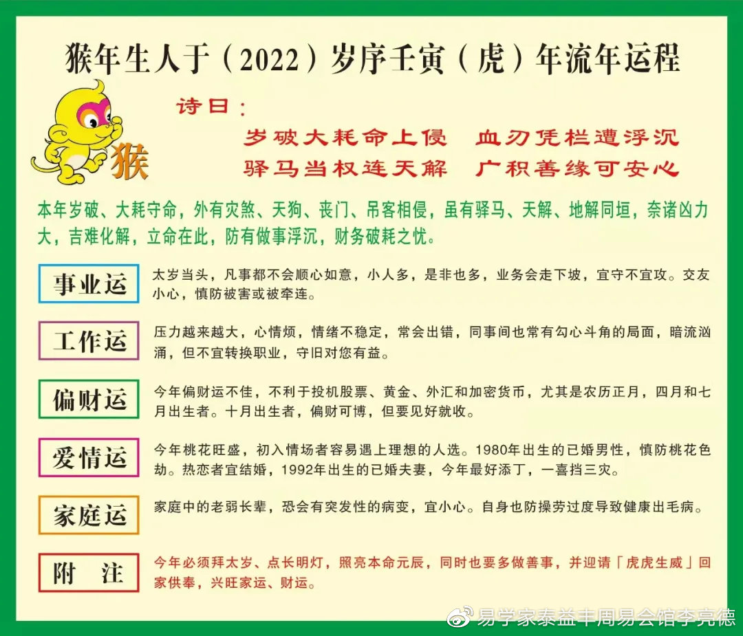 李亮德2022壬寅虎年十二生肖运程12属相流年运势详解大全权威版