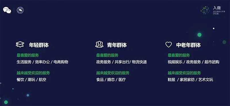 视频号未来不排除接入收费,小程序将连接硬件设备……2022微信公开课讲了些啥?插图4 视频号未来不排除接入收费,小程序将连接硬件设备……2022微信公开课讲了些啥?插图4