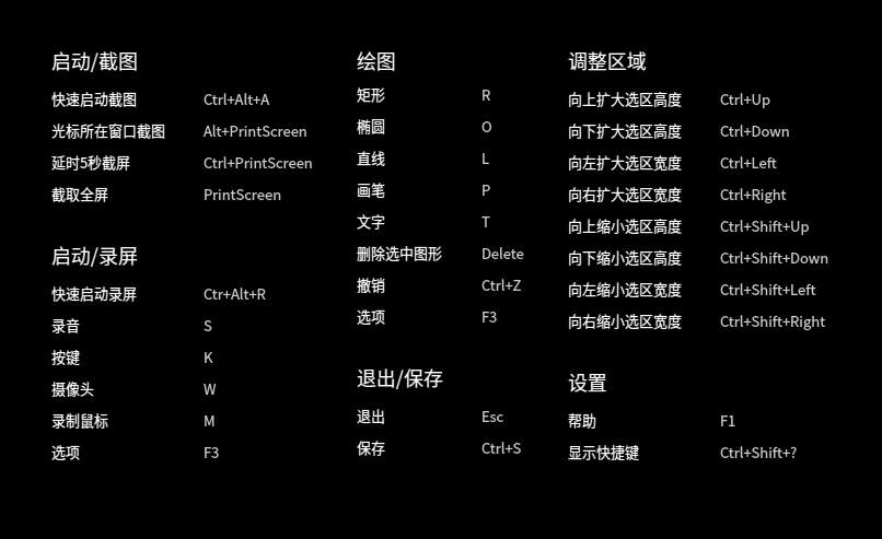 保存图片快捷键,ps保存图片快捷键