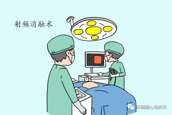 怎么装动态心电图必须掌握的心律失常49问_https://www.jmylbn.com_新闻资讯_第24张