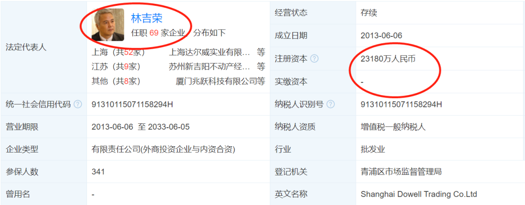 张庭夫妇并未直接持股涉嫌传销公司,可以逃避处罚吗?休闲区蓝鸢梦想 - Www.slyday.coM 张庭夫妇并未直接持股涉嫌传销公司,可以逃避处罚吗?休闲区蓝鸢梦想 - Www.slyday.coM