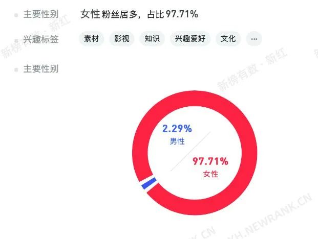 花千元给玩具整容,00后咋想的休闲区蓝鸢梦想 - Www.slyday.coM 花千元给玩具整容,00后咋想的休闲区蓝鸢梦想 - Www.slyday.coM