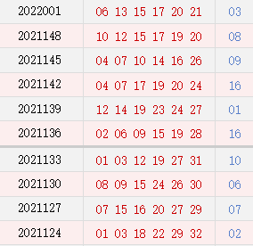 大乐透开奖号码是什么号码 7b07-a088778faa0cae693a1cfbbc9060e157.png