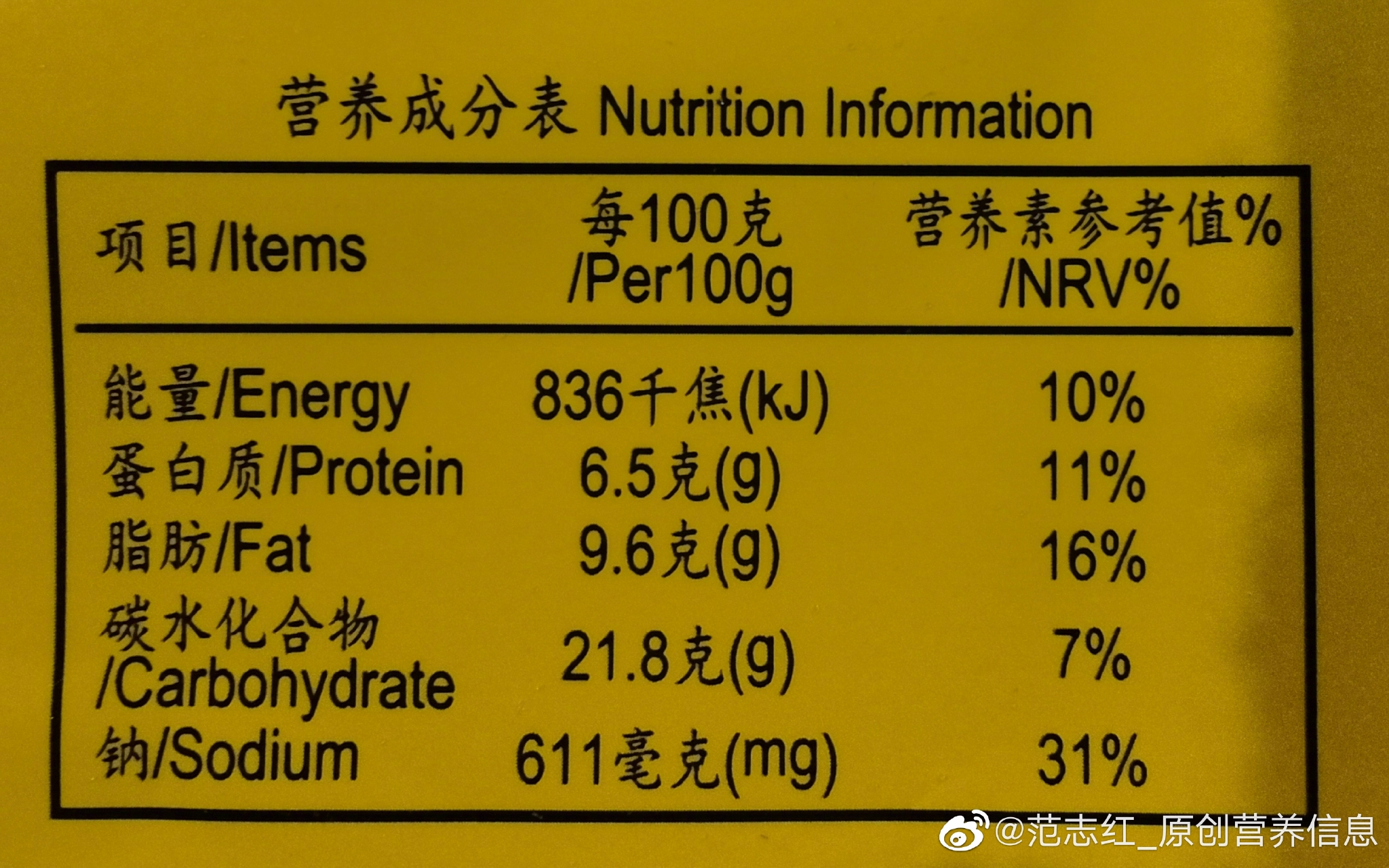护肤品成分表怎么看 教你快速看懂化妆品成分