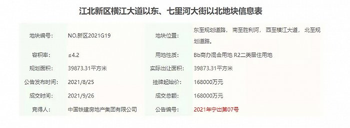 南京土地市场网截图