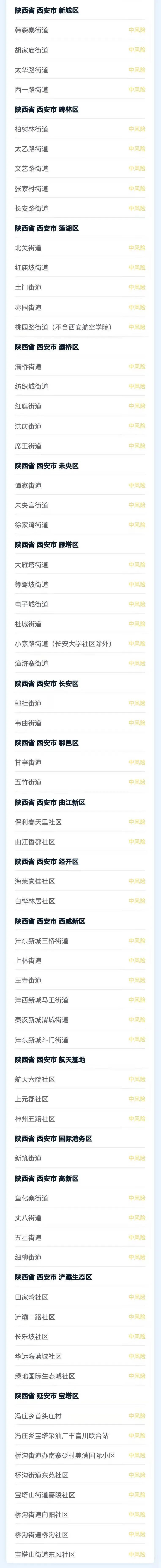 最新疫情通报!本土新增92例!天津全员核酸检测,河南禹州全境中高风险休闲区蓝鸢梦想 - Www.slyday.coM 最新疫情通报!本土新增92例!天津全员核酸检测,河南禹州全境中高风险休闲区蓝鸢梦想 - Www.slyday.coM