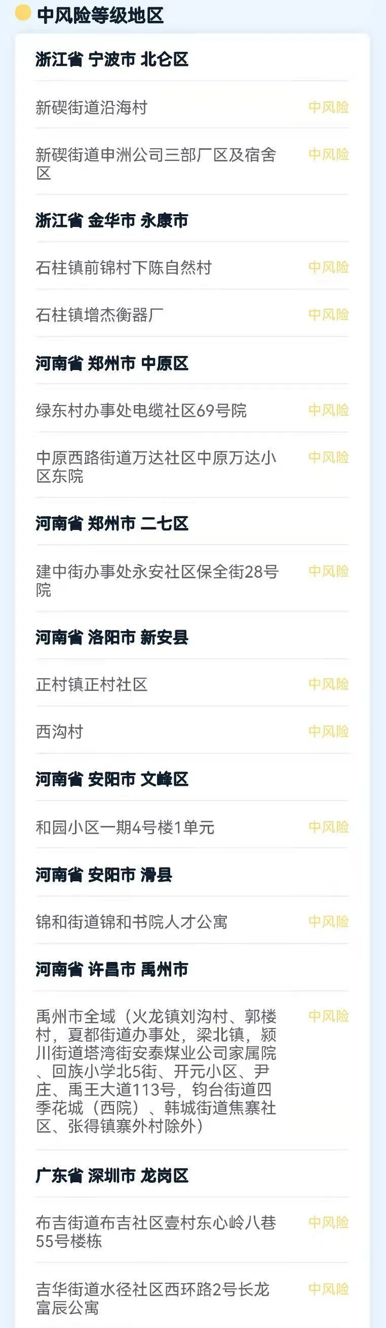 最新疫情通报!本土新增92例!天津全员核酸检测,河南禹州全境中高风险休闲区蓝鸢梦想 - Www.slyday.coM 最新疫情通报!本土新增92例!天津全员核酸检测,河南禹州全境中高风险休闲区蓝鸢梦想 - Www.slyday.coM