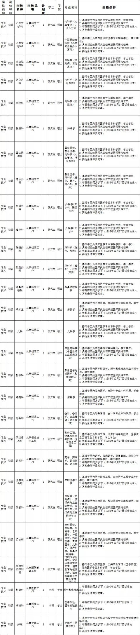 事业编,考试面试!青岛一区公开选聘休闲区蓝鸢梦想 - Www.slyday.coM 事业编,考试面试!青岛一区公开选聘休闲区蓝鸢梦想 - Www.slyday.coM