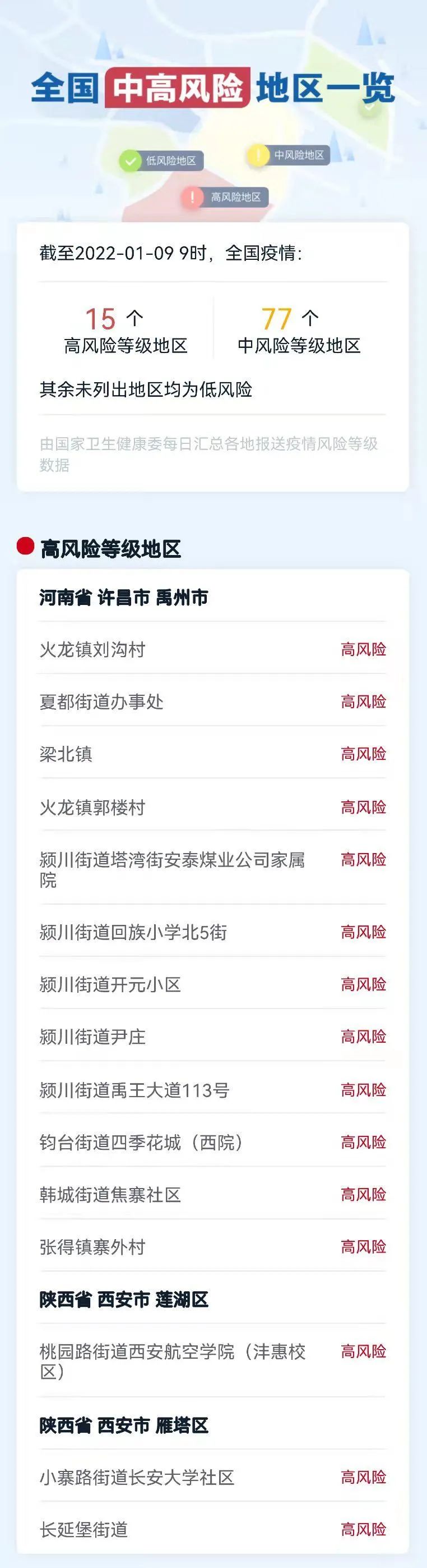 最新疫情通报!本土新增92例!天津全员核酸检测,河南禹州全境中高风险休闲区蓝鸢梦想 - Www.slyday.coM 最新疫情通报!本土新增92例!天津全员核酸检测,河南禹州全境中高风险休闲区蓝鸢梦想 - Www.slyday.coM