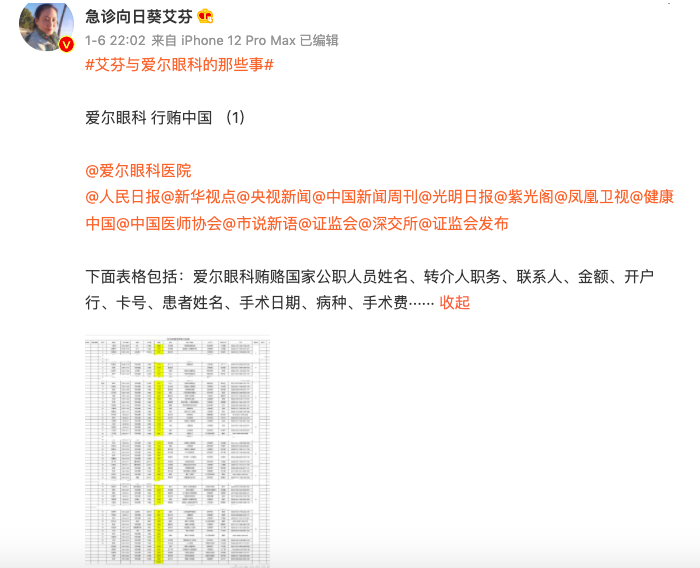 武汉抗疫医生艾芬再爆料,爱尔眼科被质疑行贿医生,股价一年暴跌45%休闲区蓝鸢梦想 - Www.slyday.coM 武汉抗疫医生艾芬再爆料,爱尔眼科被质疑行贿医生,股价一年暴跌45%休闲区蓝鸢梦想 - Www.slyday.coM