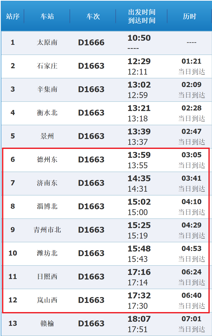 天津一天新增20例阳性,15例为中小学生!2名密接途经山东7站!休闲区蓝鸢梦想 - Www.slyday.coM 天津一天新增20例阳性,15例为中小学生!2名密接途经山东7站!休闲区蓝鸢梦想 - Www.slyday.coM