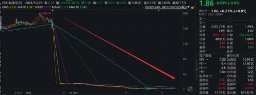 辞退6万员工!60岁俞敏洪“ 年终总结”刷屏,信息量很大!休闲区蓝鸢梦想 - Www.slyday.coM 辞退6万员工!60岁俞敏洪“ 年终总结”刷屏,信息量很大!休闲区蓝鸢梦想 - Www.slyday.coM