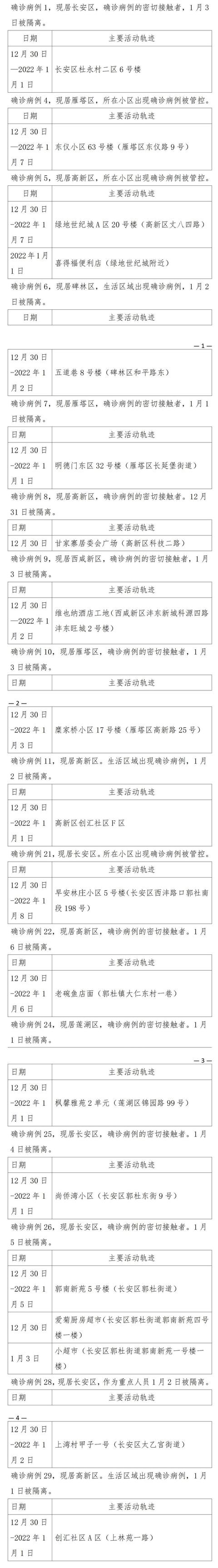 1月8日0时休闲区蓝鸢梦想 - Www.slyday.coM 1月8日0时休闲区蓝鸢梦想 - Www.slyday.coM