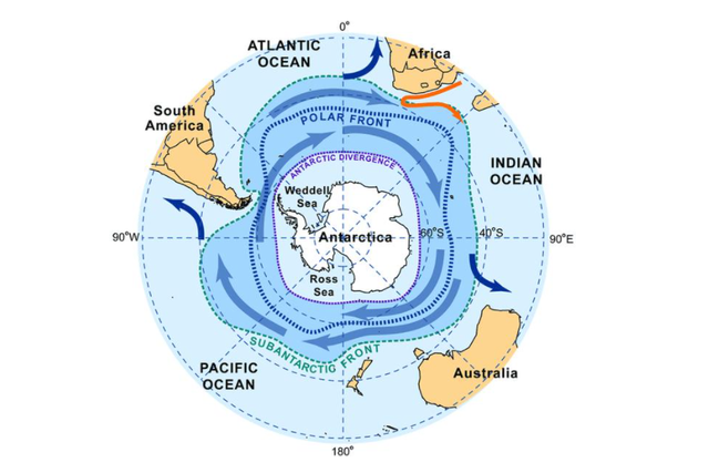 风对遥远的南大洋的作用究竟意味着什么?...