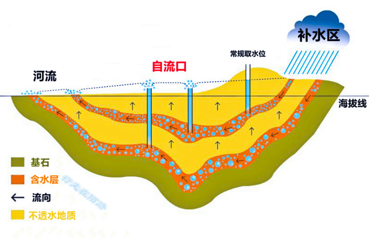 独霸一洲的<a href=