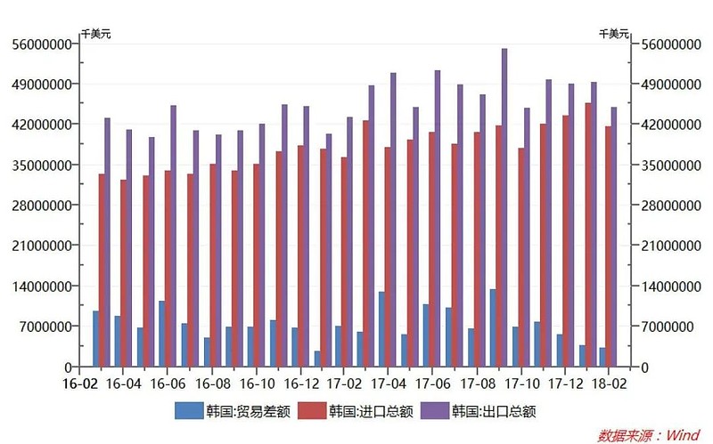 文在寅连续5年给打工人涨工资，为什么<a href=