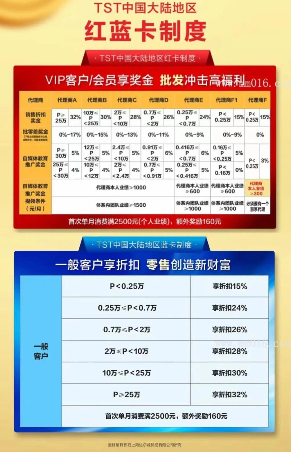 张庭夫妇的微商帝国坍塌:1300万人被传销休闲区蓝鸢梦想 - Www.slyday.coM 张庭夫妇的微商帝国坍塌:1300万人被传销休闲区蓝鸢梦想 - Www.slyday.coM