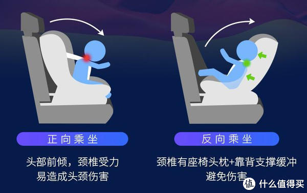 购买ins加速器梯子有用吗安全吗